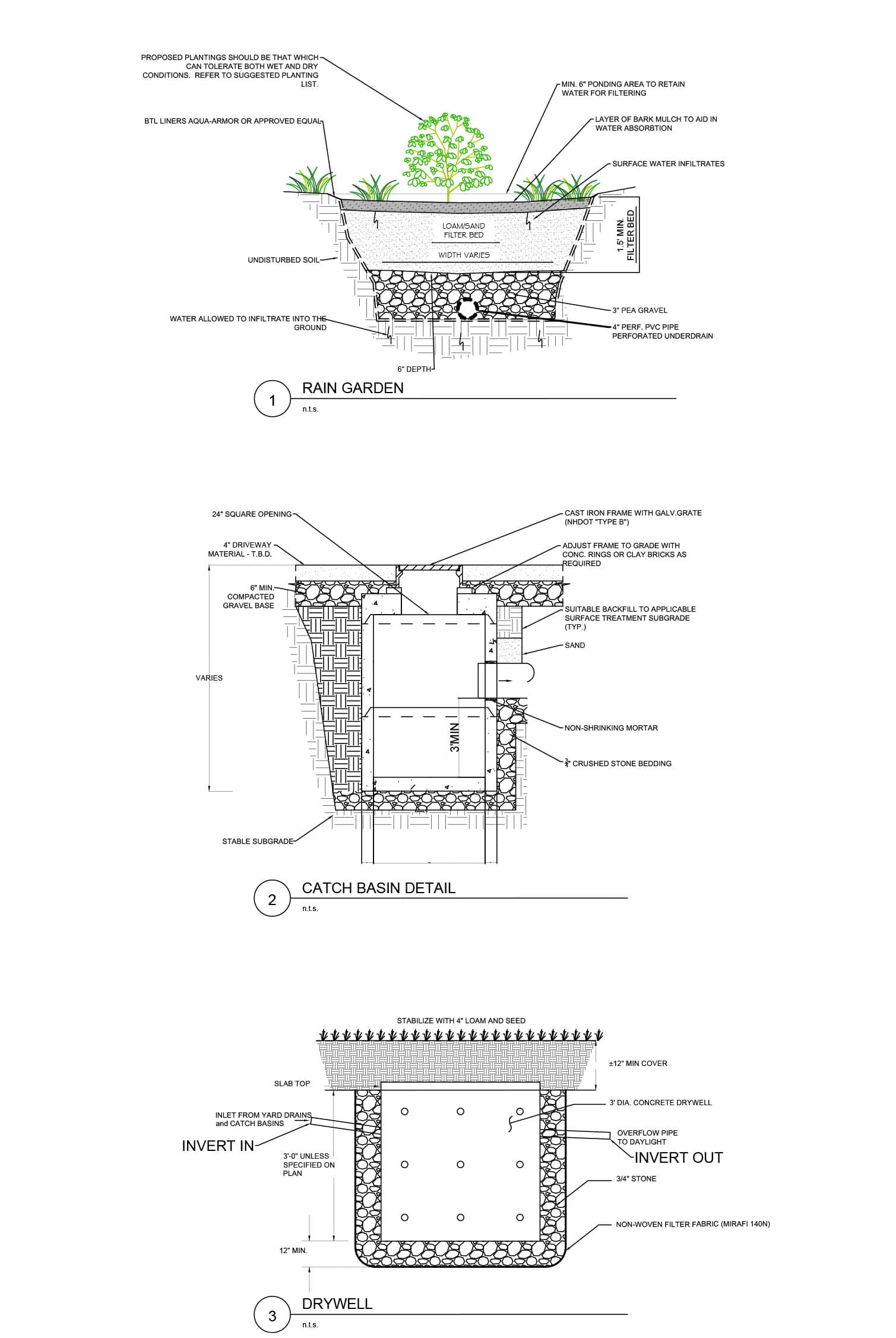 Wetland Permitting Drainage and Hardscape Design