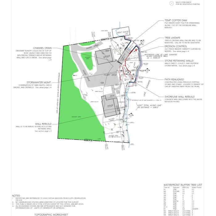 PERMITTING - Wetland Permitting Waterfront Property (3)
