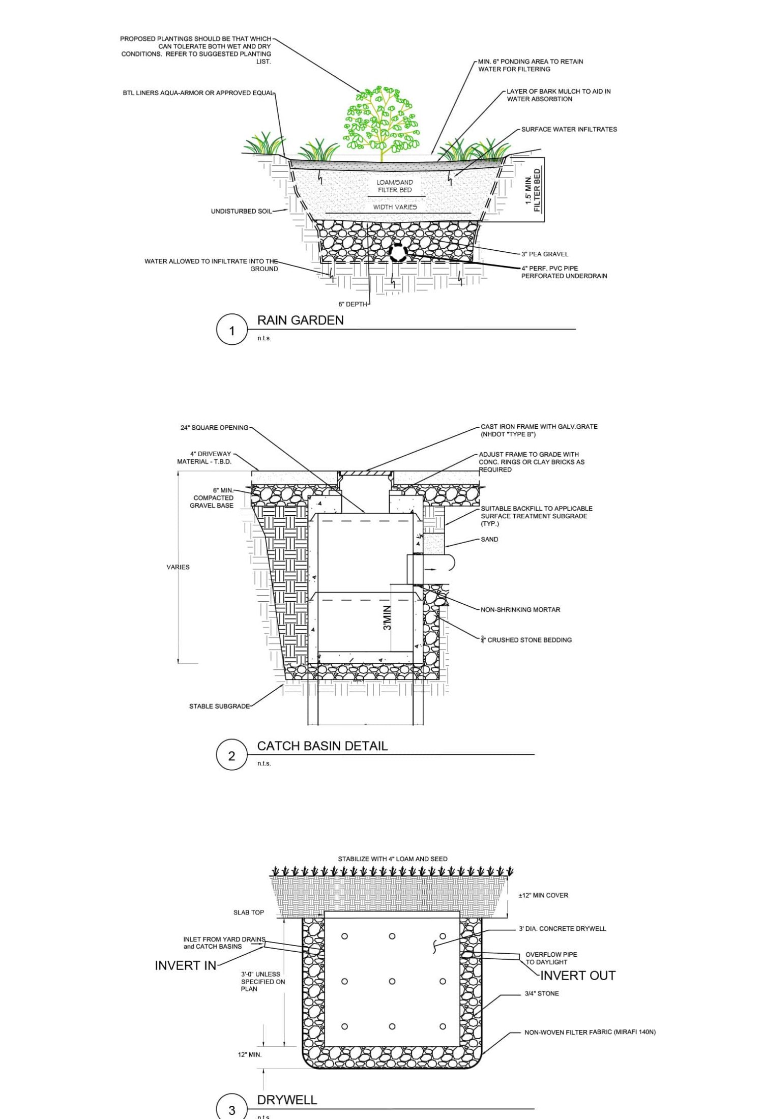 Wetland Permitting Drainage and Hardscape Design